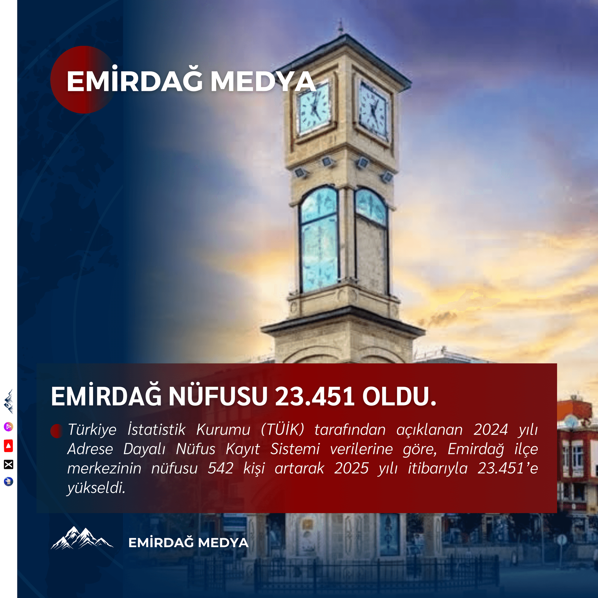 Emirdağ’ın Nüfusu 23.451’e Ulaştı